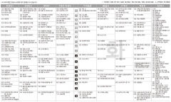 7월16일(화) TV 편성표