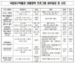 국립대구박물관 여름방학 맞아 다양한 프로그램 운영