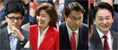 7·23 국민의힘 전당대회 전체·지역·연령투표율 어떤 변수될까?