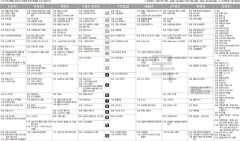 7월18일(목) TV 편성표