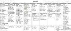 7월19일(금) TV 편성표