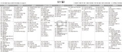 7월21일(일) TV 편성표