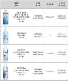 콘택트렌즈 세정액 4개 제품, 미생물 기준 초과로 판매중지