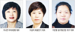 1천800여개 여성CEO 기업 잔치···