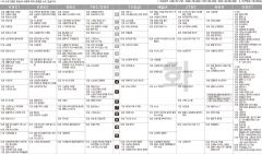 7월23일(화) TV 편성표