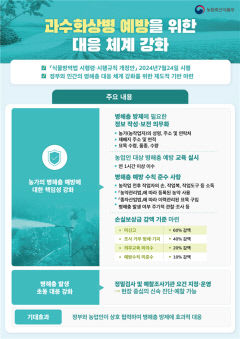 과수화상병 미신고·예방수칙 미준수 시 손실보상금 최대 60% 삭감