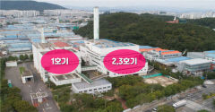 생활폐기물 직매립 금지 앞두고 성서소각장 처리 용량 키운다