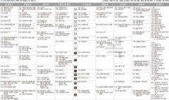 7월25일(목) TV 편성표