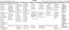 7월26일(금) TV 편성표
