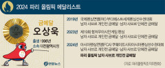 [올림픽] 에이스 오상욱이 해냈다…한국 펜싱 5회 연속 개인전 메달 행진