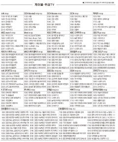 7월29일(월) 케이블·위성TV 편성표