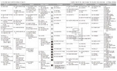 7월29일(월) TV 편성표
