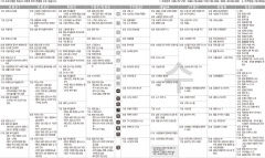 7월31일(수) TV 편성표