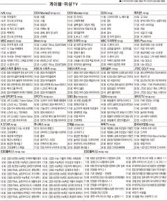 7월31일(수) 케이블·위성TV 편성표