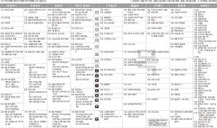 8월1일(목) TV 편성표