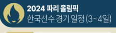 2024 파리 올림픽 한국선수 경기 일정(3~4일)