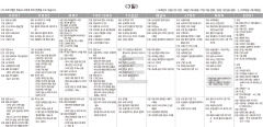 8월3일(토) TV 편성표