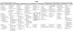 8월4일(일) TV 편성표