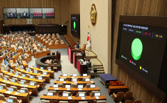 野 '전국민 25만원 지원법' 본회의 강행처리에 與 반발 퇴장