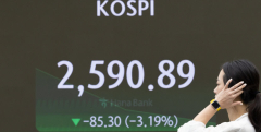 코스피, 2600선도 붕괴…장 열자마자 3%대 급락