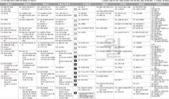 8월5일(월) TV 편성표