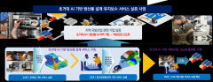 구미시, 초거대 AI인프라 구축 방위산업 제조 고도화 나선다