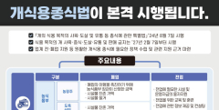 '개식용종식법' 시행령 7일부터 시행
