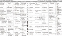 8월6일(화) TV 편성표