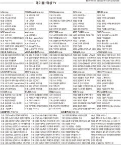 8월6일(화) 케이블·위성TV 편성표