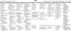 8월9일(금) TV 편성표