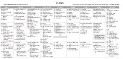 8월10일(토) TV 편성표