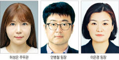 구미 적극 행정 우수공무원 선발