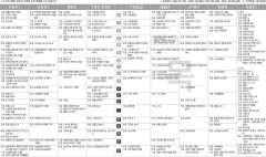 8월15일(목) TV 편성표