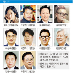 [알림] 영남일보 CEO아카데미 28기 모집…평생 '영남가족'으로 모시겠습니다
