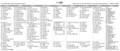 8월16일(금) TV 편성표