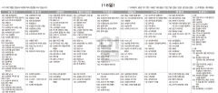 8월18일(일) TV 편성표