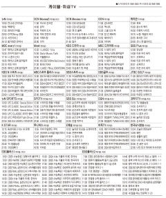 8월19일(월) 케이블·위성TV 편성표
