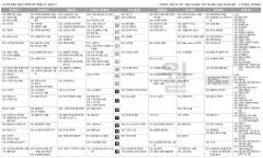 8월19일(월) TV 편성표