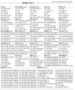 8월21일(수) 케이블·위성TV 편성표