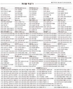 8월22일(목) 케이블·위성TV 편성표