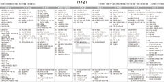 8월24일(토) TV 편성표
