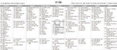 8월25일(일) TV 편성표
