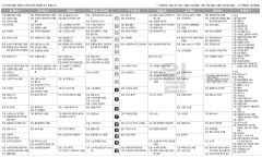 8월26일(월) TV 편성표