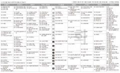 8월27일(화) TV 편성표