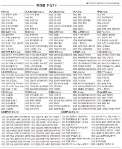 8월28일(수) 케이블·위성TV 편성표