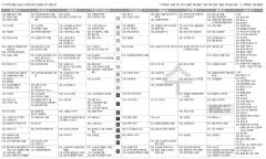 8월28일(수) TV 편성표