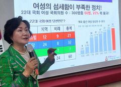 여성 지도자를 육성하는 한국여성의정 대구정치학교 28일 열려