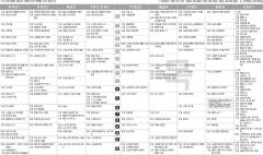 8월29일(목) TV 편성표