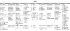 8월30일(금) TV 편성표