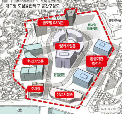 문화예술허브 경북도청 후적지 조성 결정에 대구시 '도심융합특구'도 제동